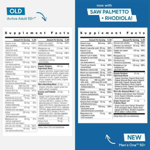 Rainbow Light Men’s One 50 plus tableta multivitamínica