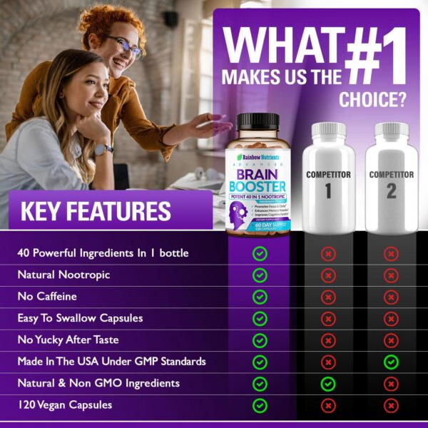 Version 1.0.0 Cápsulas Rainbow Nutrients 40-en-1