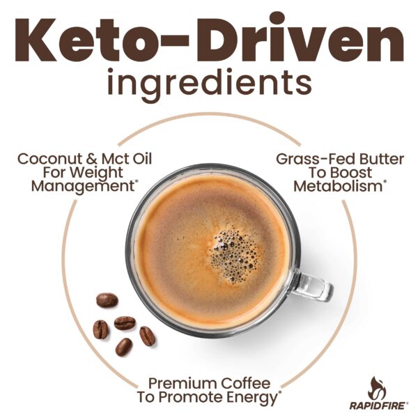 Mezcla instantánea de Rapid Fire Keto Coffee Caramel Macchiato