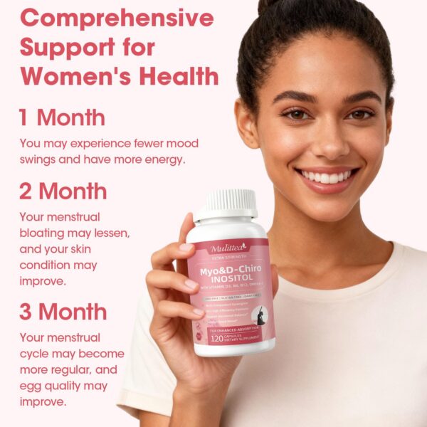 Gráfico de relación 40:1 en la etiqueta