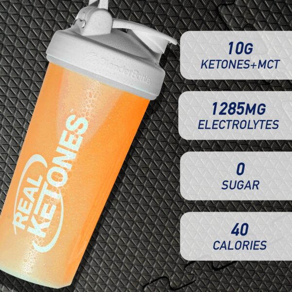 Caja Real Ketones MCT y BHB con sobres