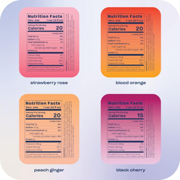 Etiqueta de sabores Strawberry Rose y Peach Ginger