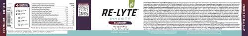 Version 1.0.0 Ingredientes de Re-Lyte Immunity sabor mora