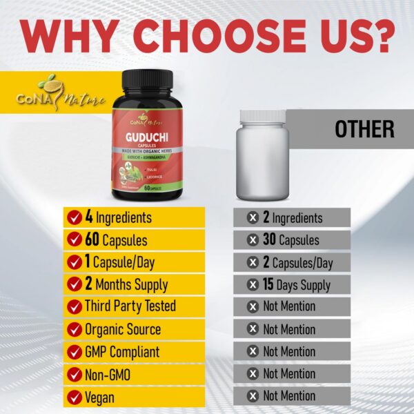 Regaliz y albahaca santa en suplemento Cona Nature