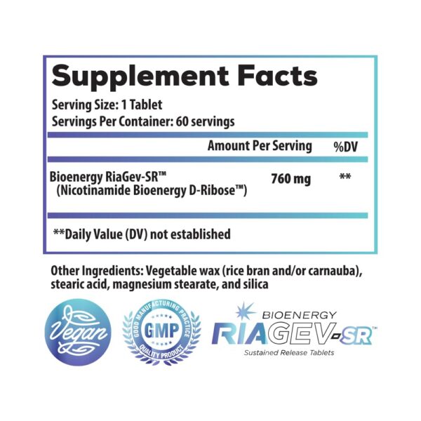 Regenerate NAD+ NR etiqueta detallada