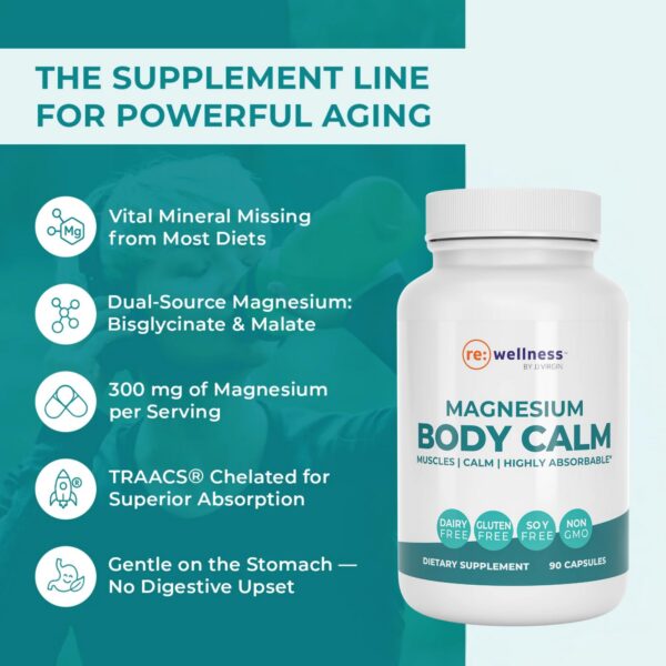 Version 1.0.0 Etiqueta Reignite Magnesium Body Calm