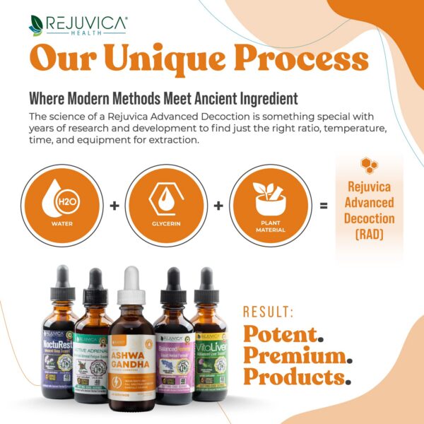 Ashwagandha raíz natural extracto con withanólidos