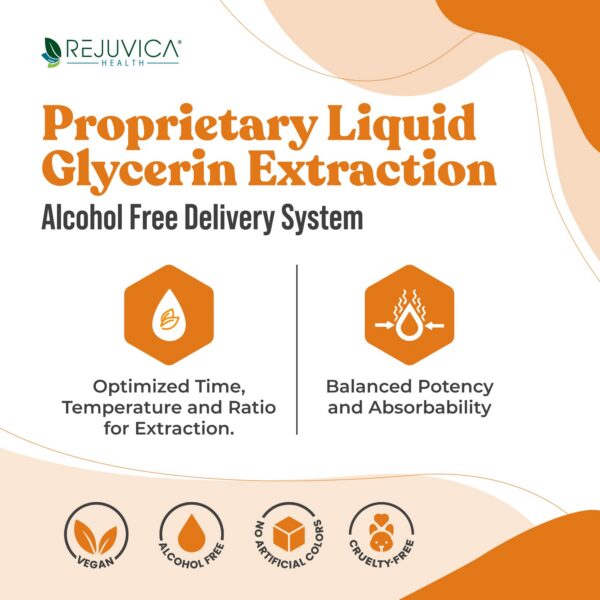 Version 1.0.0 Rejuvica Health Ashwagandha raíces y extracto líquido