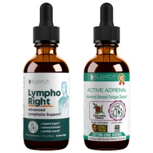 Frontal de la botella LymphoRight + Active Adrenal