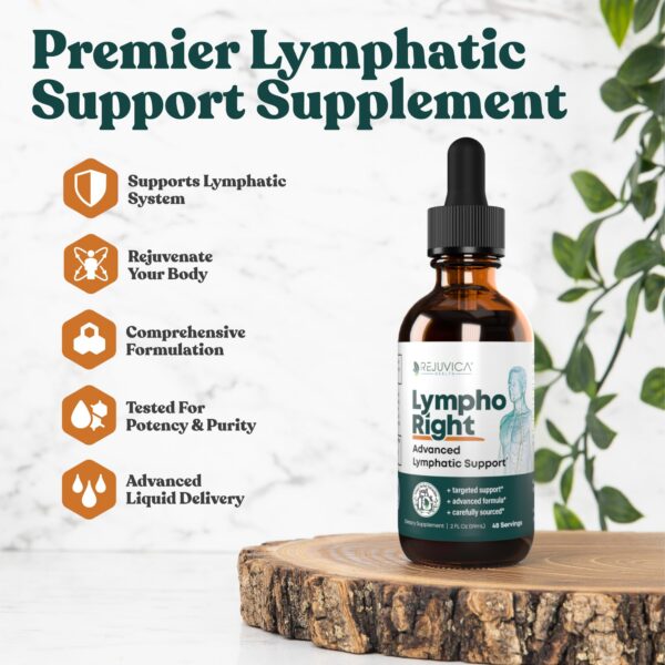 Etiqueta con ingredientes de LymphoRight