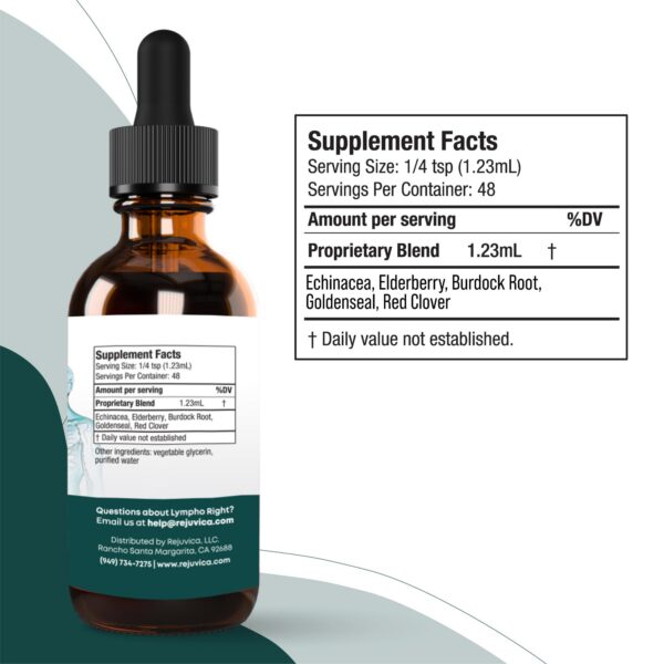 Frasco de LymphoRight líquido