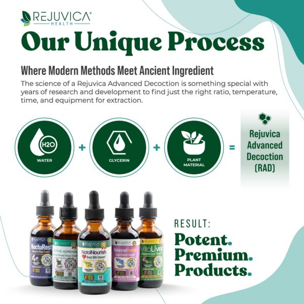 Lado del envase Rejuvica Health NatalNourish ingredientes y beneficios