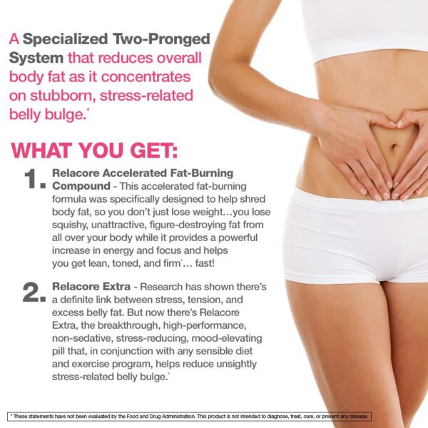 Relacore abdomen kit, caja y cápsulas