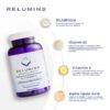 Caja del Relumins Advanced White Set