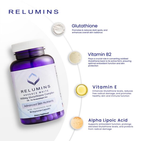 Caja del Relumins Advanced White Set