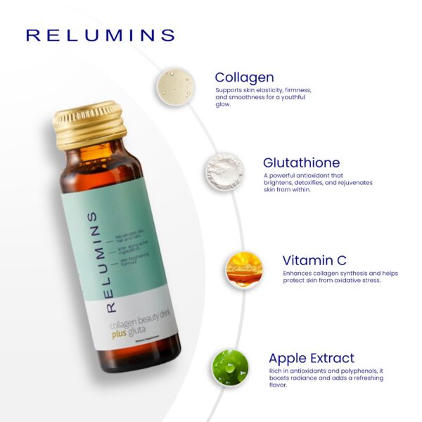 Etiqueta frontal de Relumins Collagen Beauty Drink