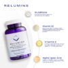 Version 1.0.0 Etiqueta de Relumins glutathione 1650 mg