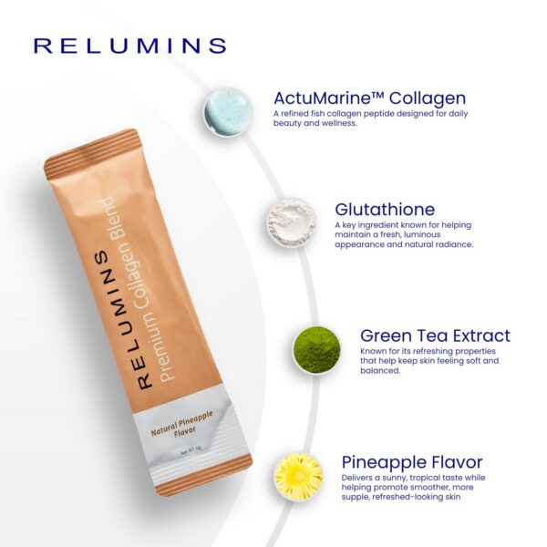Relumins Marine Collagen Drink Mix etiqueta trasera