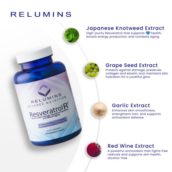 Etiqueta de ingredientes de Relumins Resveratrol