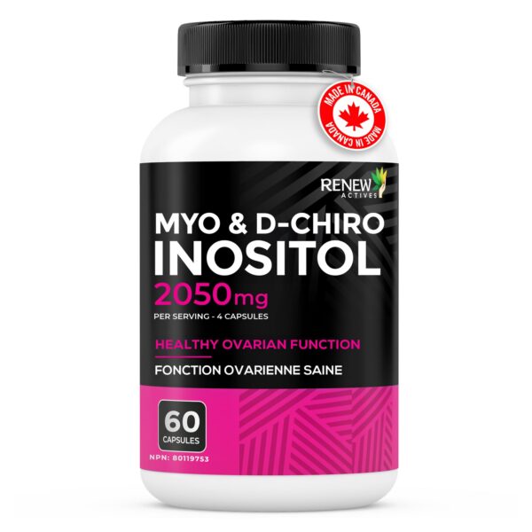 Vista lateral del envase Renew Actives