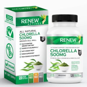 Version 1.0.0 Botella Renew Actives cápsulas chlorella 500 mg veganas