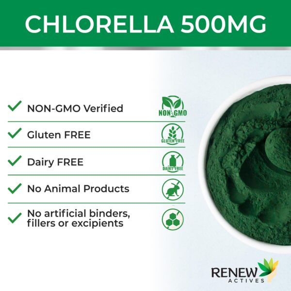 Renew Actives cápsulas chlorella antioxidantes y nutrientes