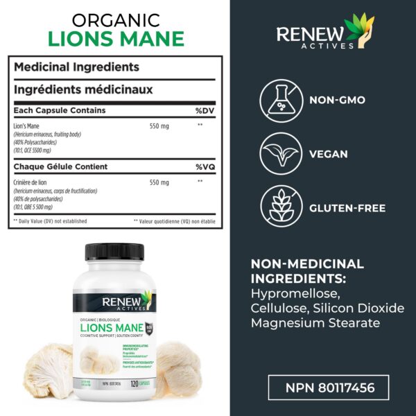 Renew Actives - Suplemento para función cerebral y memoria