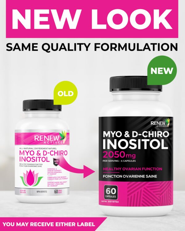 Detalle de la etiqueta Renew Actives