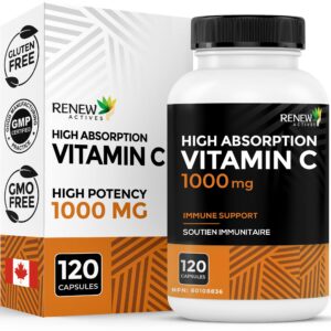 Frente del envase Renew Actives Vitamina C 1000 mg