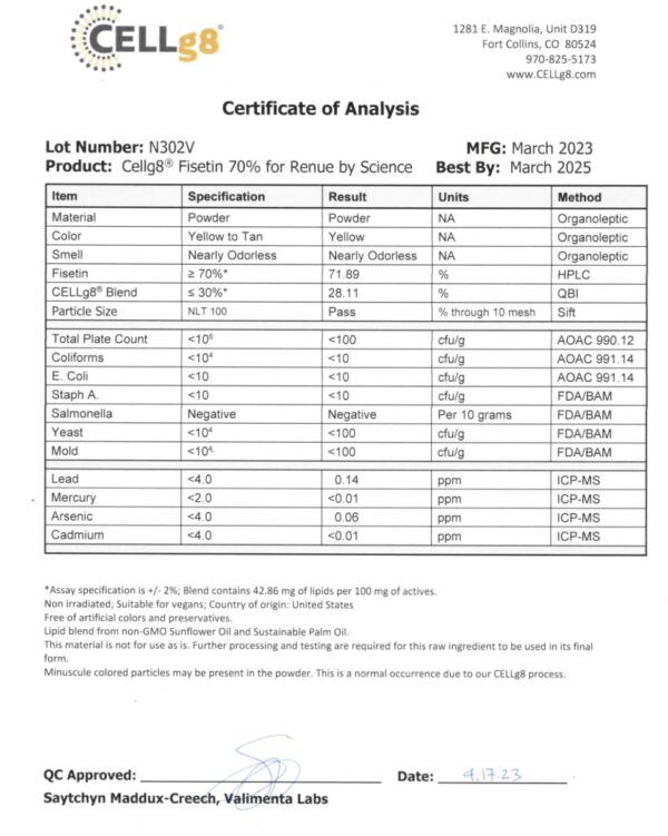 Etiqueta detalle GMP