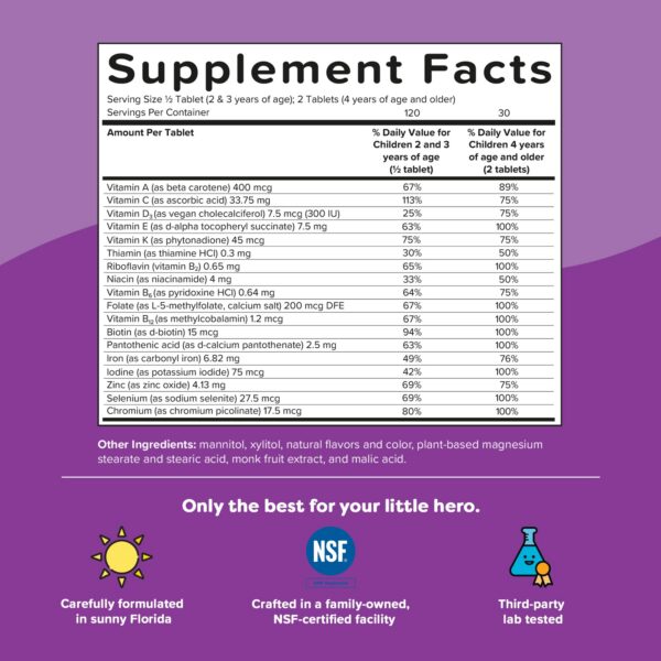 Renzo's Honor Roll Bundle Bright and Brainy label side