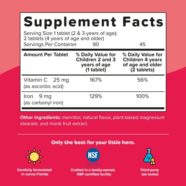 Otro ángulo de la caja de hierro quelato