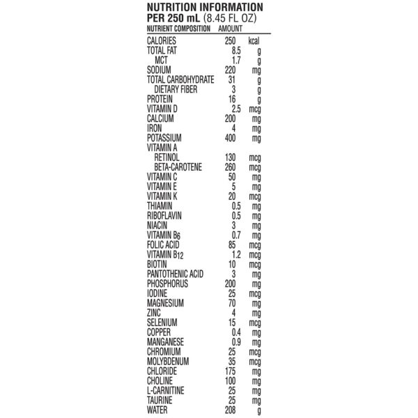 Replete Fiber producto con alta proteína y fibra para nutrición