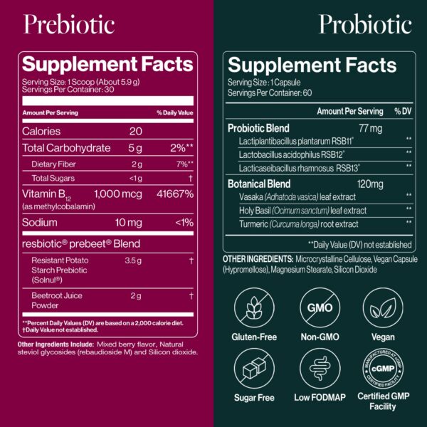 ResBiotic prebeet prebiótico para energía y salud intestinal