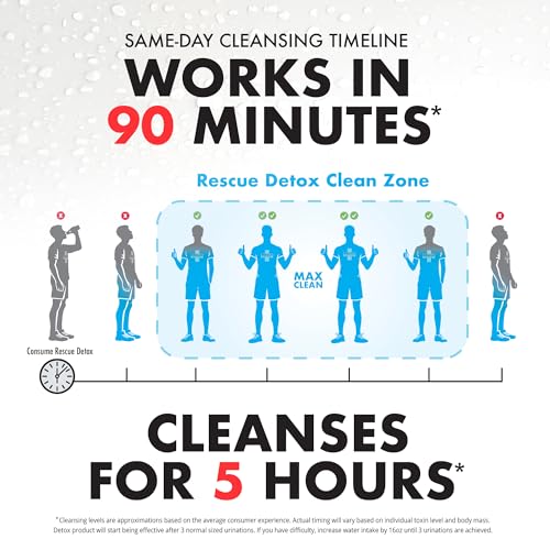 Rescue Detox ICE limpieza rápida con sabor a arándano 17oz
