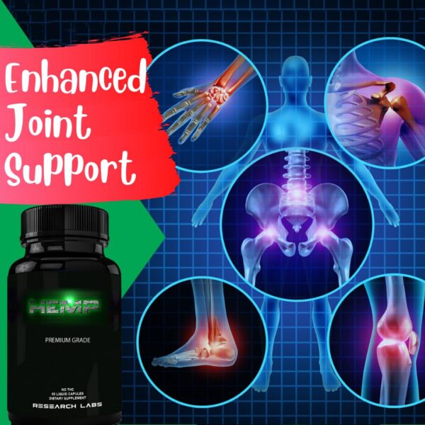 Frasco con etiqueta de Hemp Cápsulas