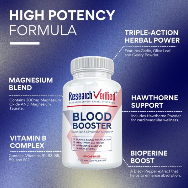 Version 1.0.0 Frasco de 180 cápsulas Research Verified