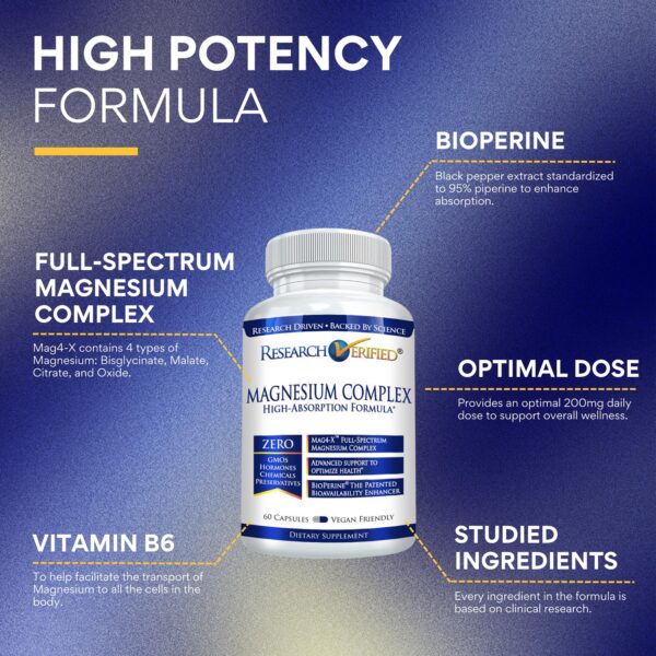 Version 1.0.0 Etiqueta frontal del producto Magnesium Complex