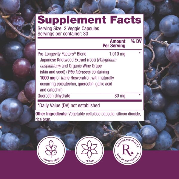 Etiqueta frontal de Resveratrol Reserveage Beauty