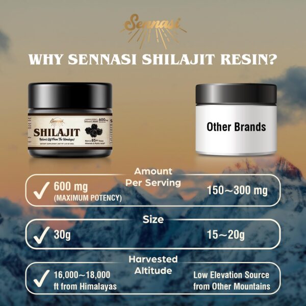 Resina de Shilajit en frasco
