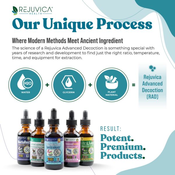Restavin suplemento líquido apoyo piernas ingredientes naturales