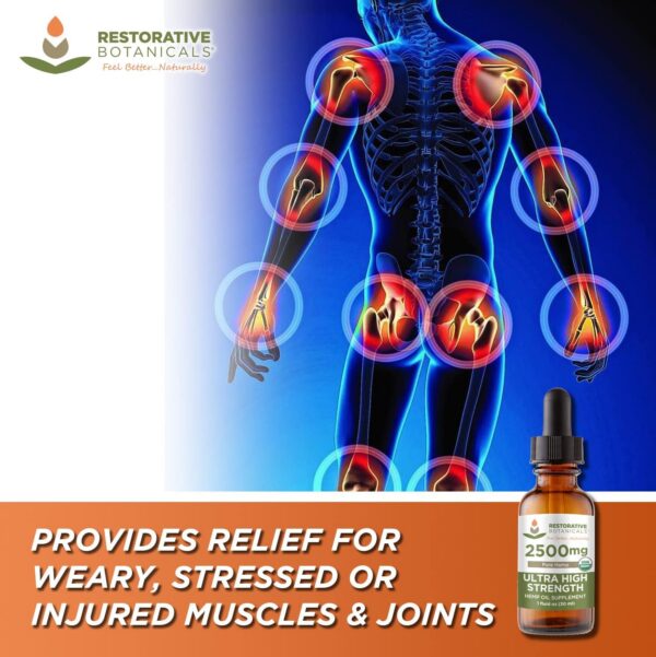 Etiqueta Restorative Botanicals Hemp Oil detalle