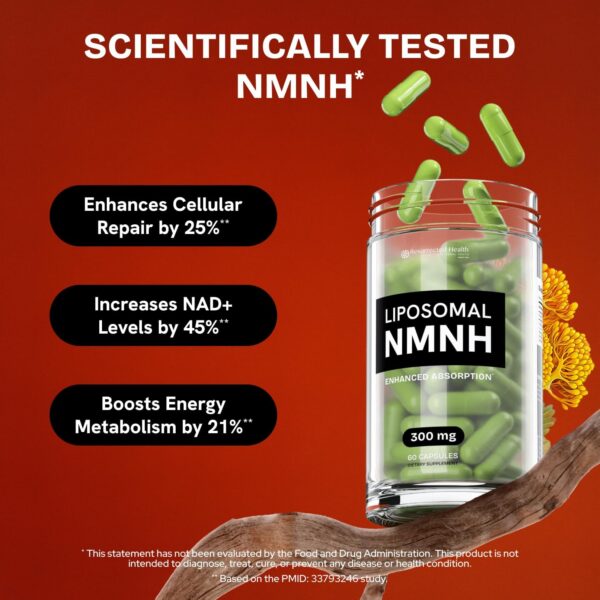 Cápsulas NMNH en blister