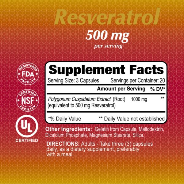 Version 1.0.0 Etiqueta del envase Resveratrol ALFA VITAMINS