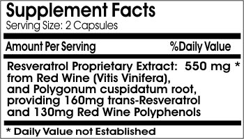 Caja Naturetition Supplements Resveratrol