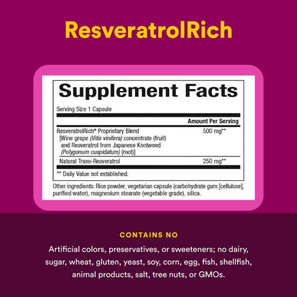 Cápsulas en blíster de ResveratrolRich