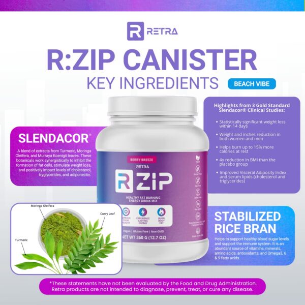 Caja Zip Canister vistas del producto