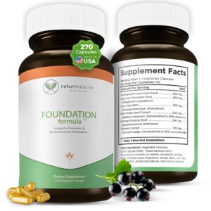 Version 1.0.0 Frasco Return Healthy Foundation Formula