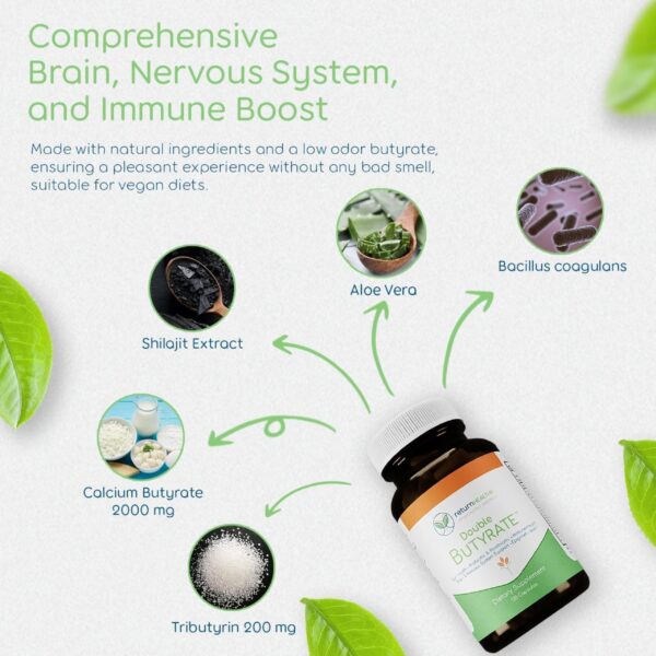 Return Healthy suplemento para aliviar hinchazón y SII con doble butirato