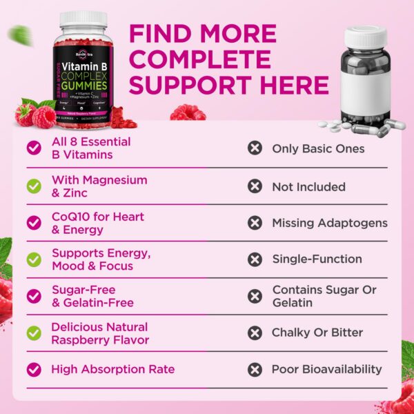 Gomitas de vitamina B en caja con frambuesa